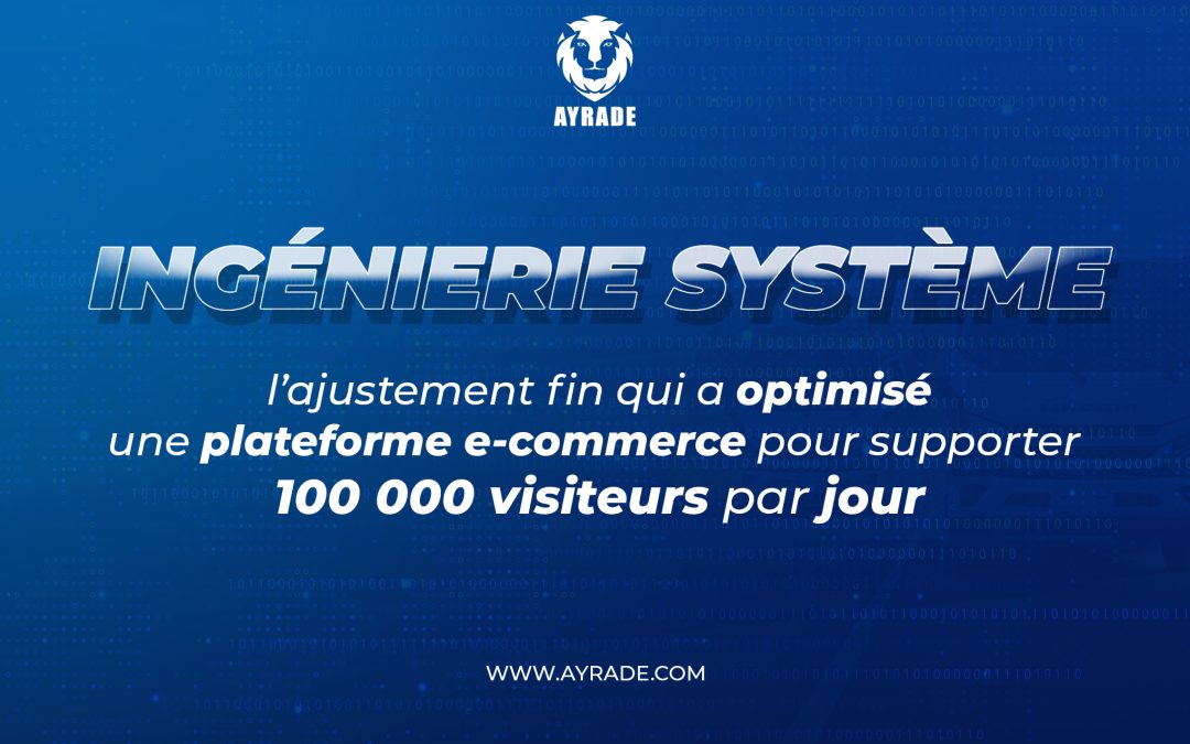 Ingénierie Système : L’Ajustement Fin qui a Optimisé une Plateforme E-commerce pour Supporter 100K Visiteurs par Jour