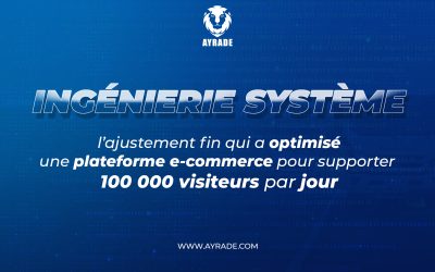 Ingénierie Système : L’Ajustement Fin qui a Optimisé une Plateforme E-commerce pour Supporter 100K Visiteurs par Jour